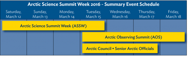 Most conference activities will take place on the University of Alaska Fairbanks campus. Field trips and local events will provide additional opportunities. Image courtesy of Kristin Timm.