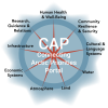 CAP Logo