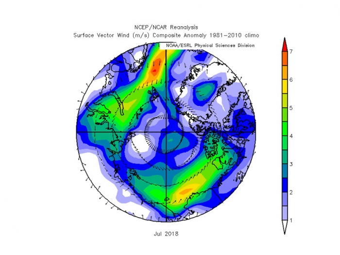 Figure 12. Departures from normal surface winds during July 2018.  Arrows represent wind vectors, colors depict wind speeds (meters per second, scale at right). Image courtesy of NOAA ESRL.