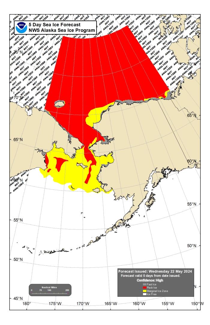 NWS 5-day sea-ice forecast.